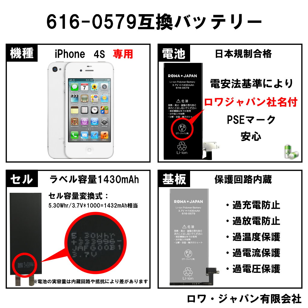 616-0579-BR iPhone交換バッテリー アップル対応 | ロワジャパン（バッテリーバンク） | 掃除機 電話機 スマホ カメラ バッテリー