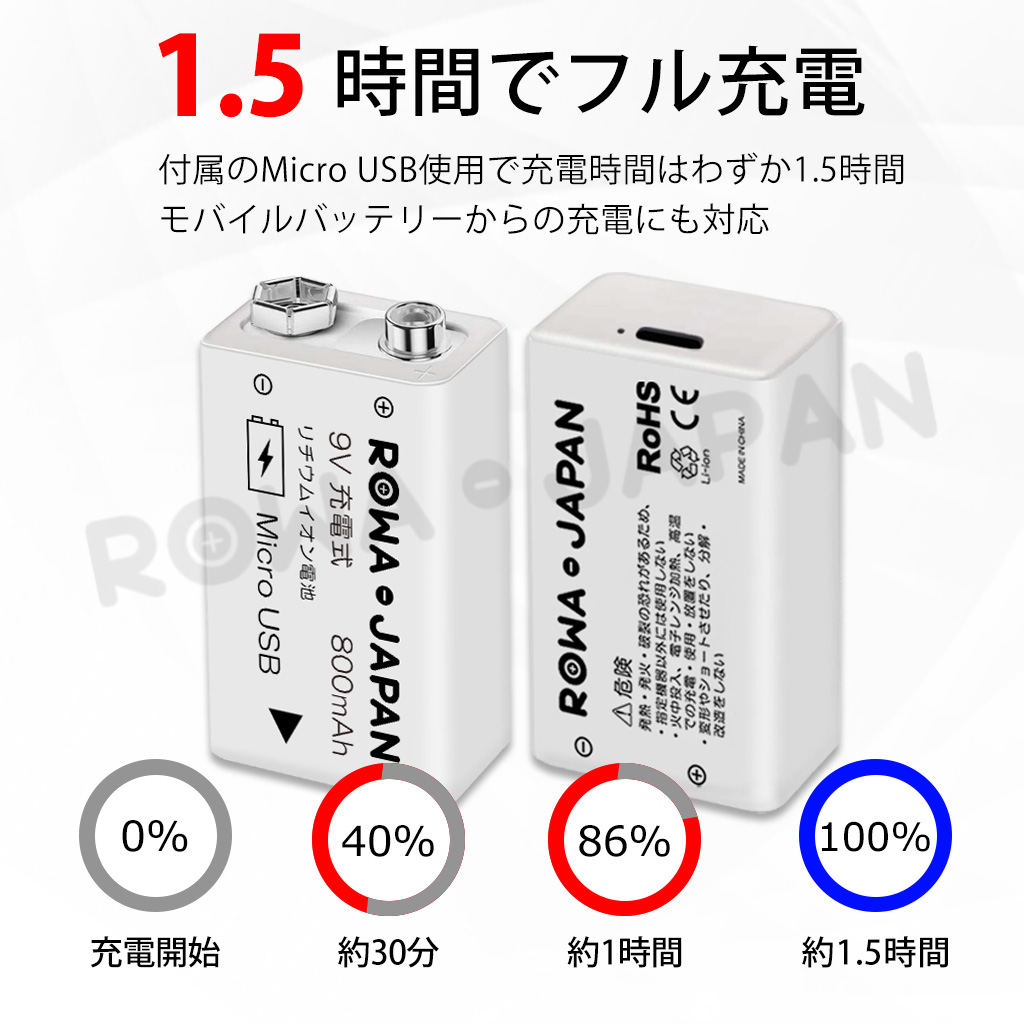 D282●〇（33）1点のみ新品未使用　ACTIVE　9V型電池対応バッテリーBOX（電池別売）デジタルモニターオプションパーツ　5-10/26　25