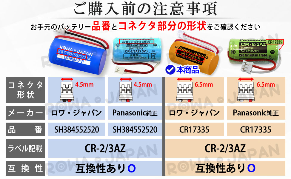 CR17335-R 火災報知器電池 {optioanl({"id":118,"created_at":"2022-10-03 16:38:58 ...