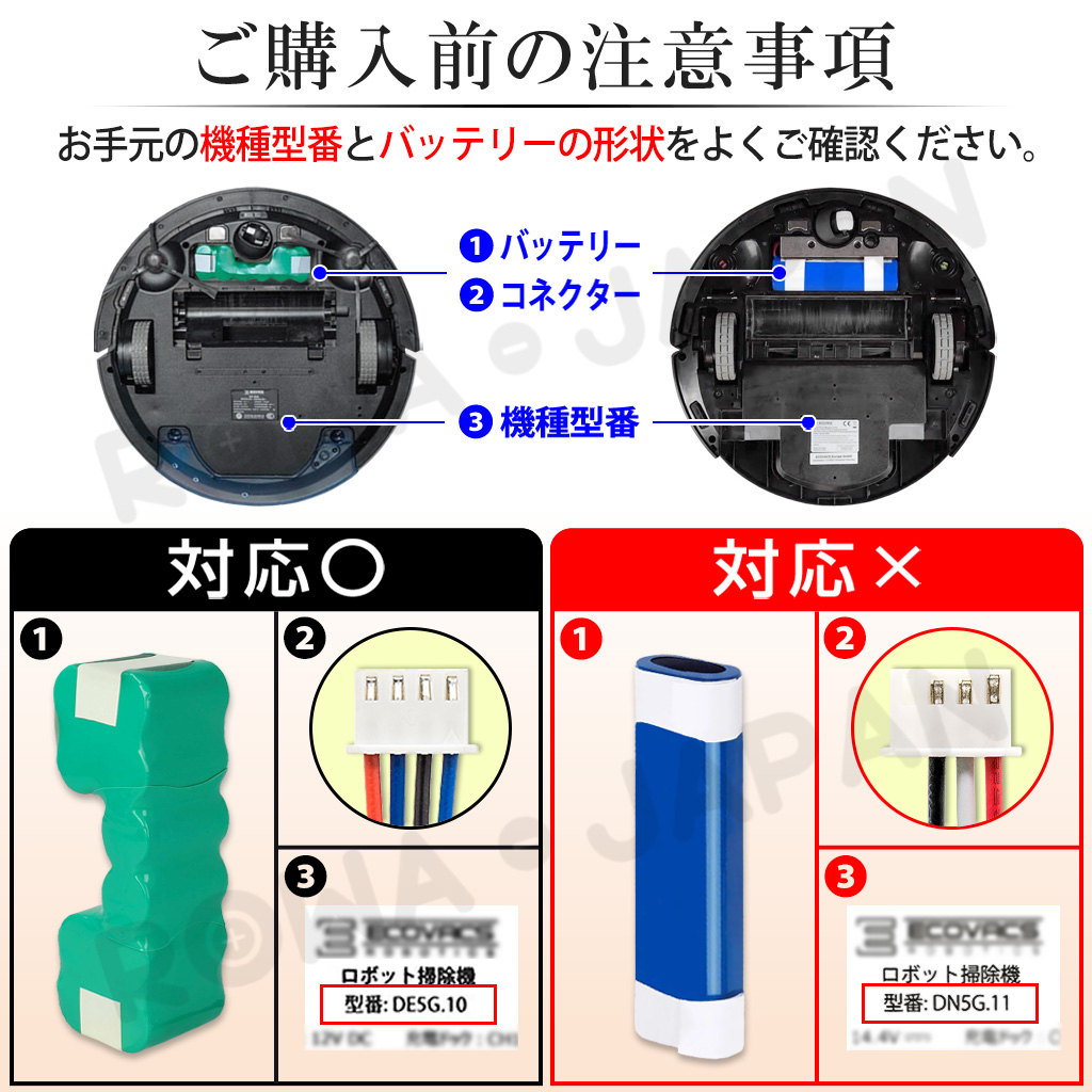 ZJ1517-R 掃除機バッテリー ECOVACS対応 | ロワジャパン（バッテリーバンク） | 掃除機 電話機 スマホ カメラ バッテリー