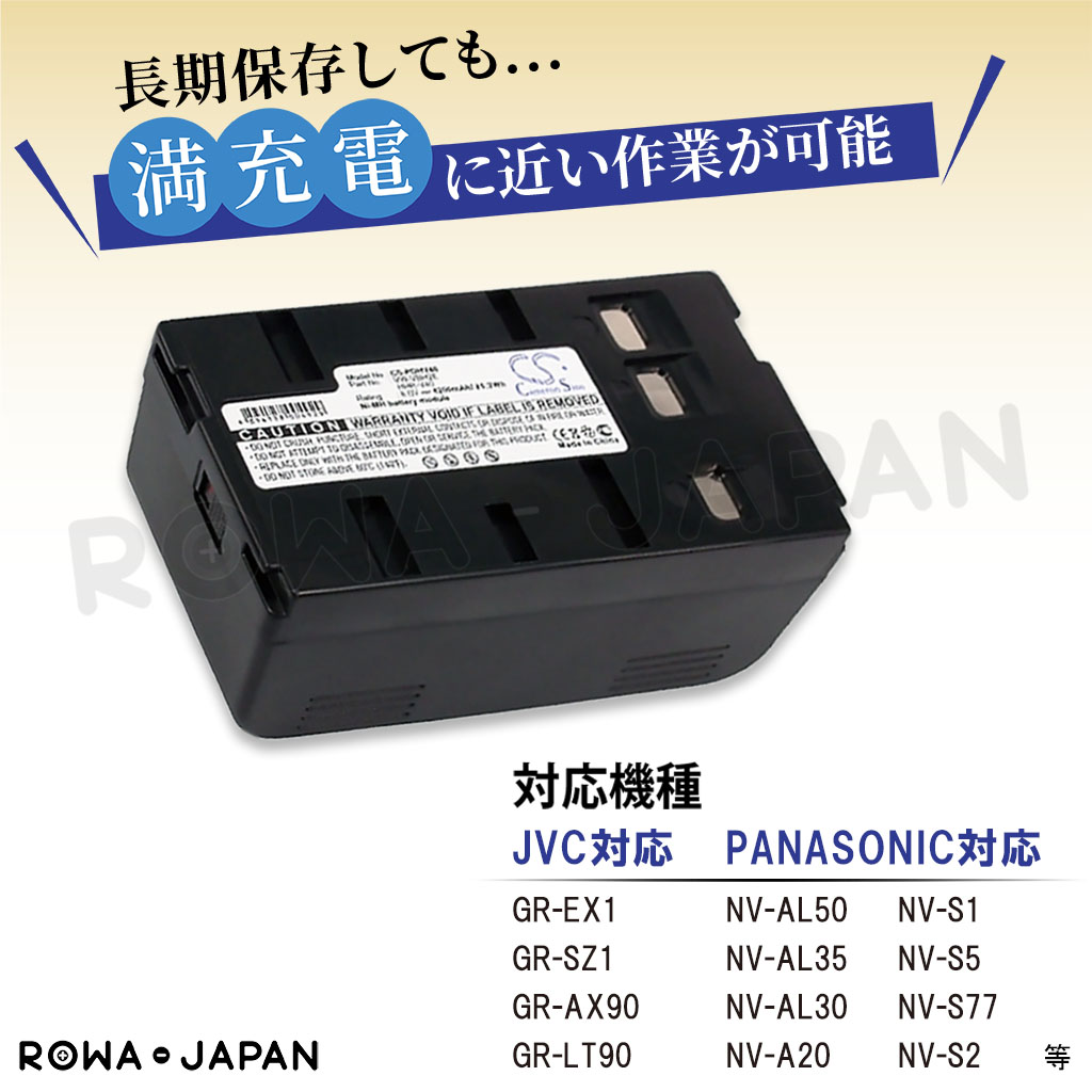 BN-V25 測量機バッテリー 日本ビクター対応 | ロワジャパン 