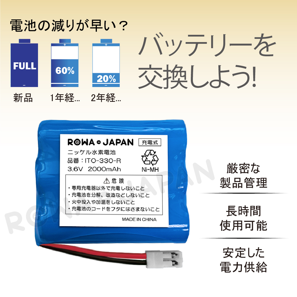 ITO-330-R 医療機器バッテリー 伊藤超短波対応 | ロワジャパン