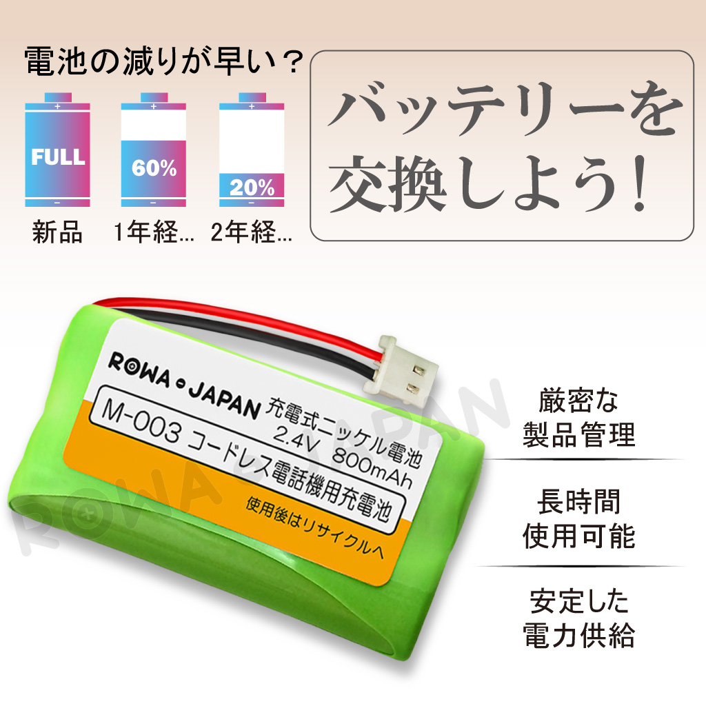 RW-180-2P コードレス電話/FAX用交換充電池 ロワ | ロワジャパン