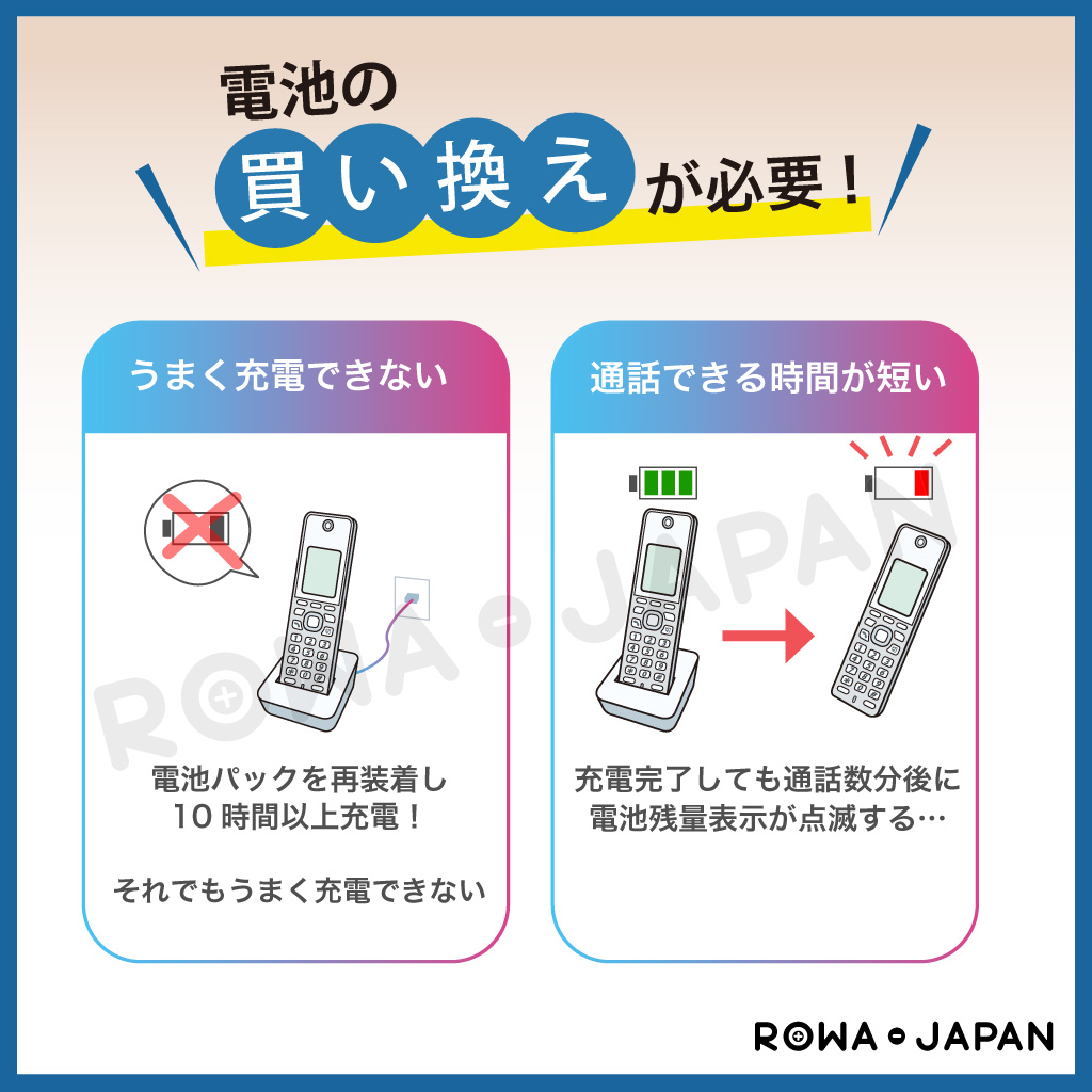 RO-014 コードレス電話/FAX用交換充電池 三洋電機対応 | ロワジャパン（バッテリーバンク） | 掃除機 電話機 スマホ カメラ バッテリー