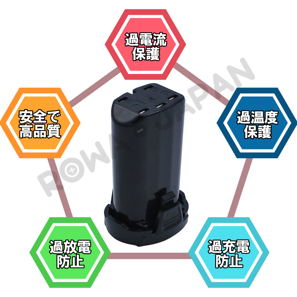 BCL715-C 電動工具バッテリー HiKOKI対応 | ロワジャパン（バッテリー ...